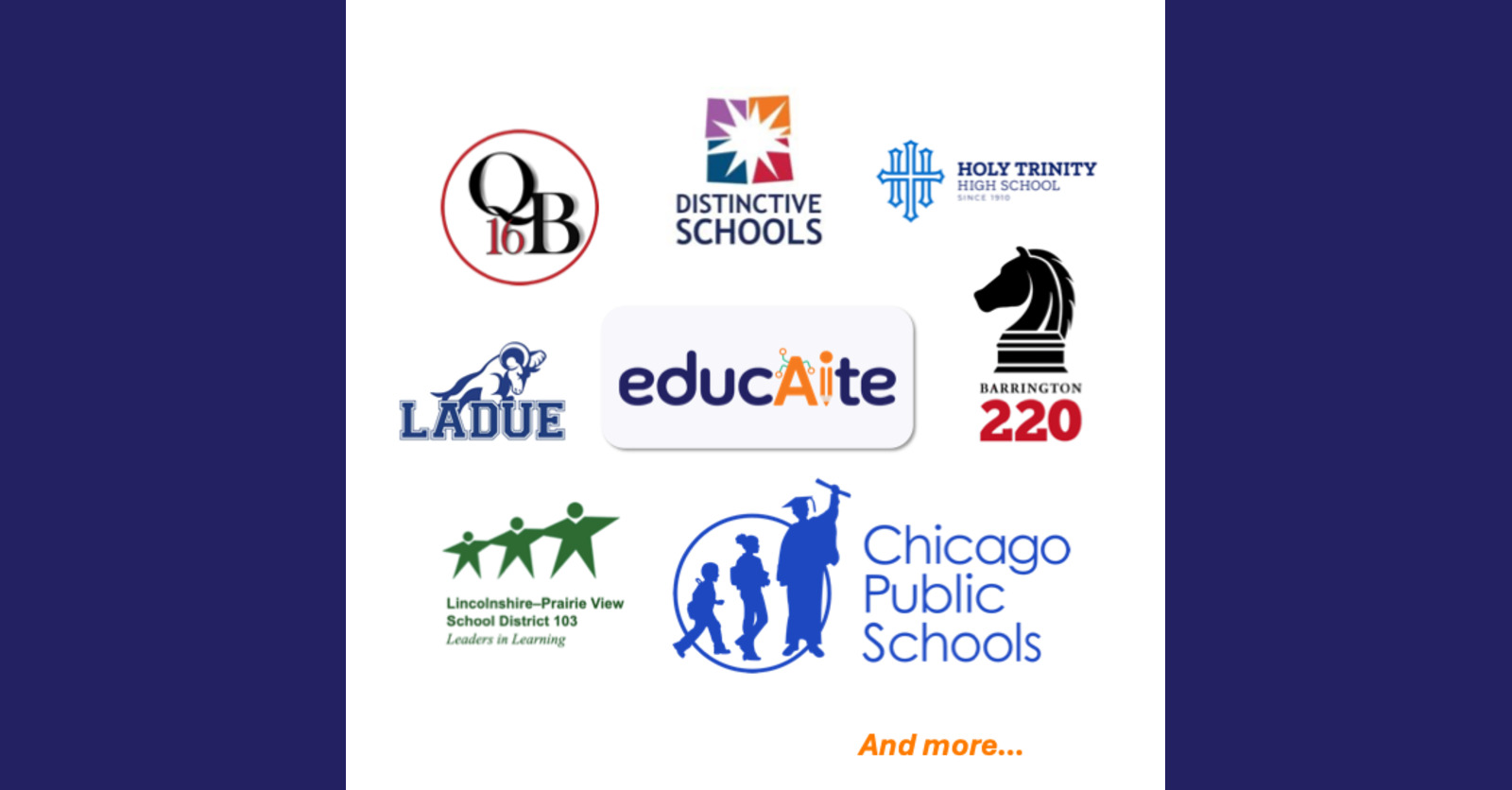 Logos of EducAIte pilot partner schools and districts: Queen Bee School District 16, Distinctive Schools, Holy Trinity High School, Ladue, Barrington 220, Lincolnshire-Prairie View School District 103, and Chicago Public Schools, arranged around the EducAIte logo