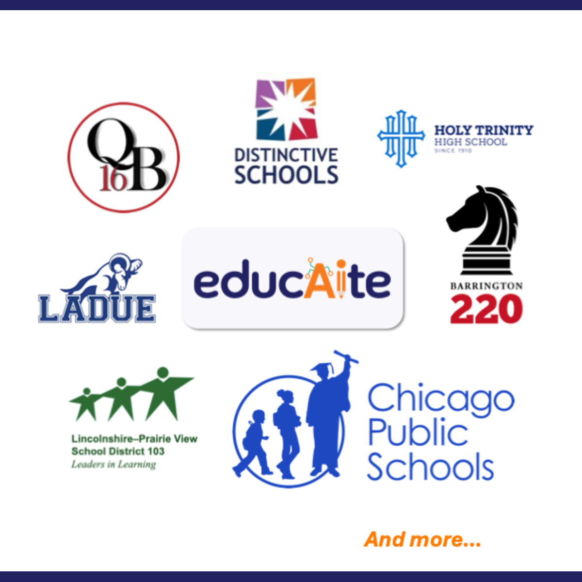 Logos of EducAIte pilot partner schools and districts arranged around the EducAIte logo